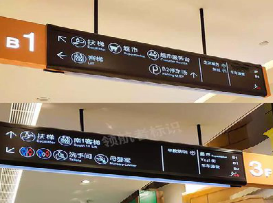 安福如何通过商场标识牌引导客流分布？